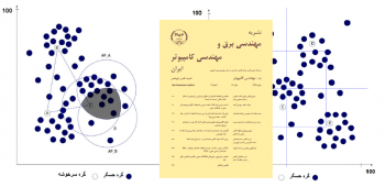 انتشار مجلد کامپیوتر پائیز ۱۳۹۸ نشریه مهندسی برق و مهندسی کامپیوتر ایران