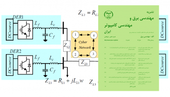 انتشار آخرین مجلد برق سال ۱۳۹۸ نشریه مهندسی برق و مهندسی کامپیوتر ایران