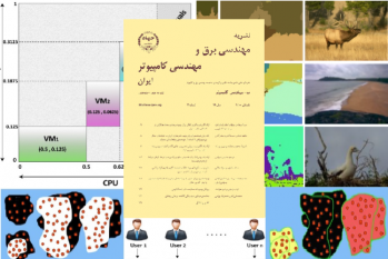انتشار شماره تابستان ۱۴۰۰ مجلد کامپیوتر نشریه مهندسی برق و مهندسی کامپیوتر ایران