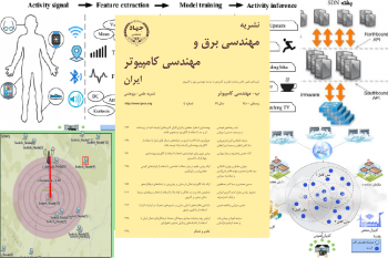 انتشار آخرین شماره نشریه مهندسی برق و مهندسی کامپیوتر ایران در سال ۱۴۰۰