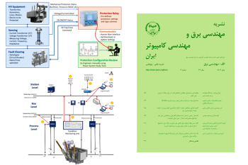 شماره پاییز مجلد برق، نشریه مهندسی برق و مهندسی کامپیوتر ایران در سال ۱۴۰۳ انتشار یافت.