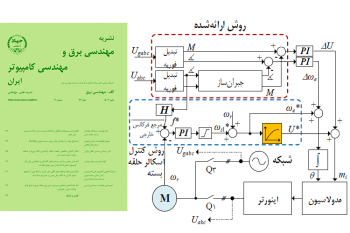 انتشار مقاله طرح های فناورانه در شماره پاییز مجلد برق، نشریه مهندسی برق و مهندسی کامپیوتر ایران