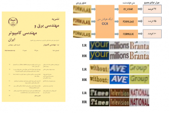 انتشار شماره تابستان مجلد کامپیوتر، نشریه مهندسی برق و مهندسی کامپیوتر ایران در سال 1404