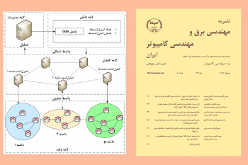 انتشار آخرین شماره 1404 مجلد کامپیوتر، نشریه مهندسی برق و مهندسی کامپیوتر ایران